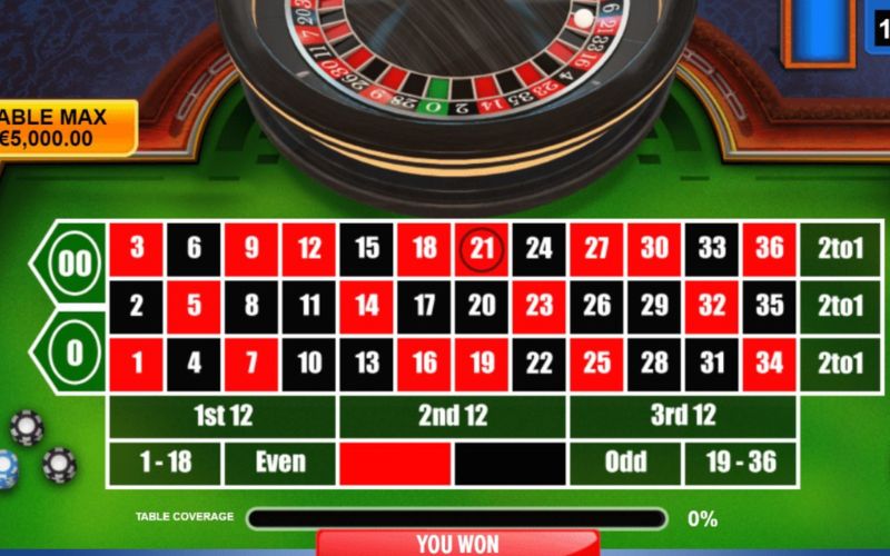 Cách chọn cửa Roulette hiệu quả cho người mới