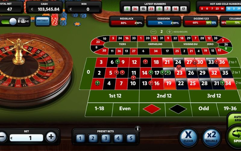Cách đặt cược Roulette online dành cho người mới