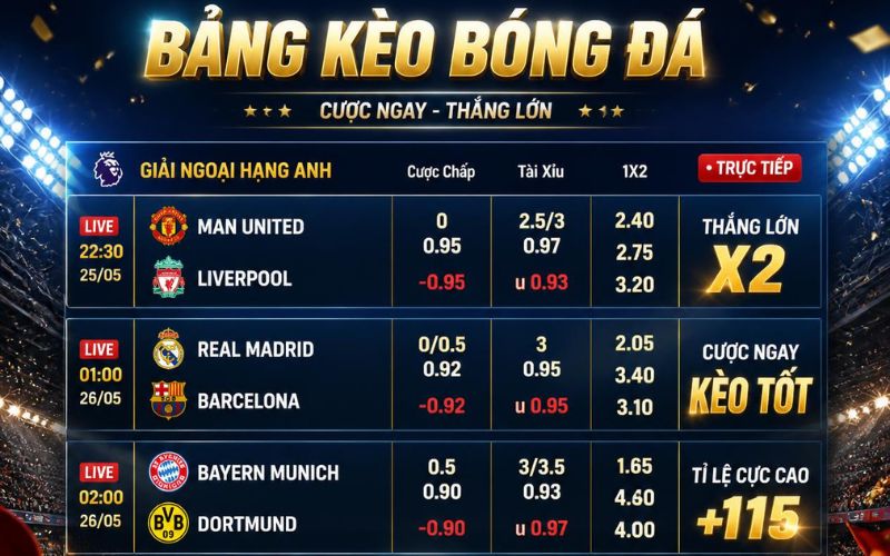 Cách soi kèo bóng đá hôm nay hiệu quả