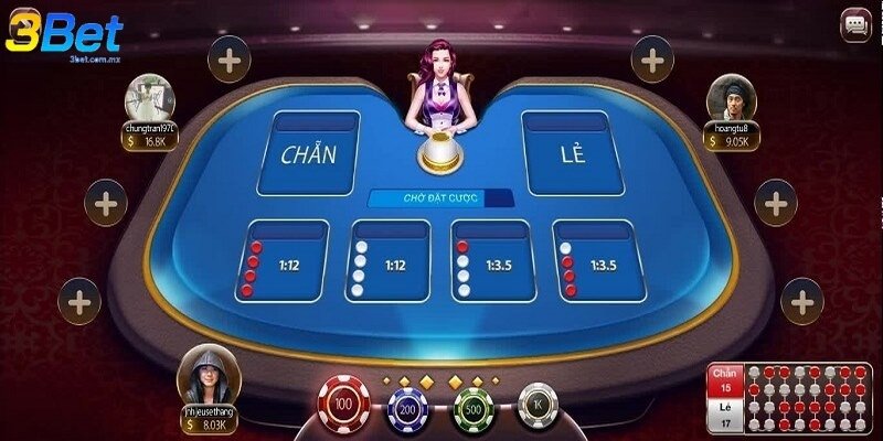 Những câu hỏi thường gặp về xóc đĩa trực tuyến 3BET